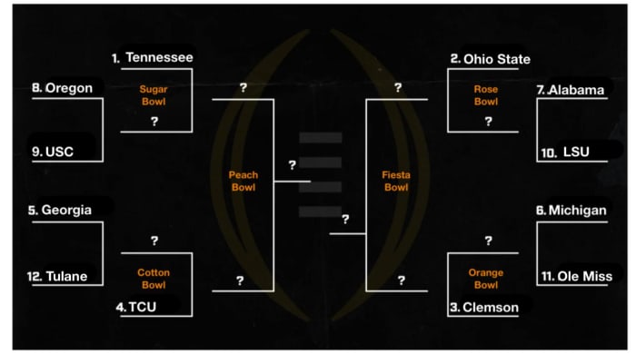SI’s 12-team mock playoff after week 9